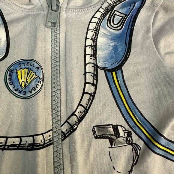 STELLA MCCARTNEY KIDS
SONNY BABY SWIMWEAR ALL IN ONE - Picture 8 of 9